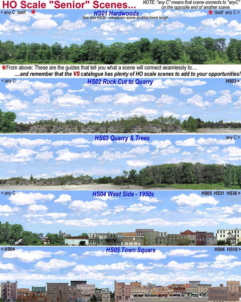 N Scale Railroad Backdrops